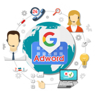 Quảng cáo Google AdWords